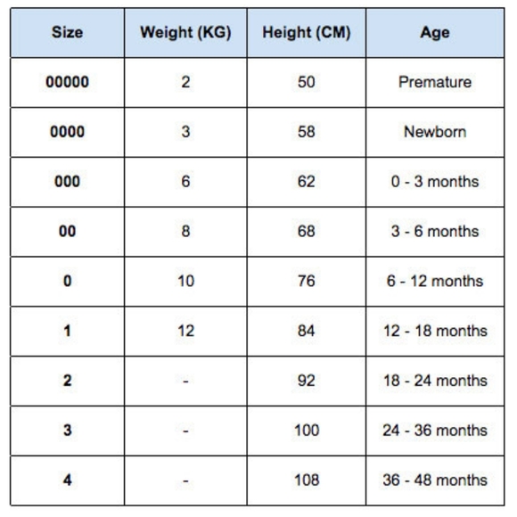 Navy with Stars Bonds Poodlette Wondersuit Zippy - Picture 2 of 2